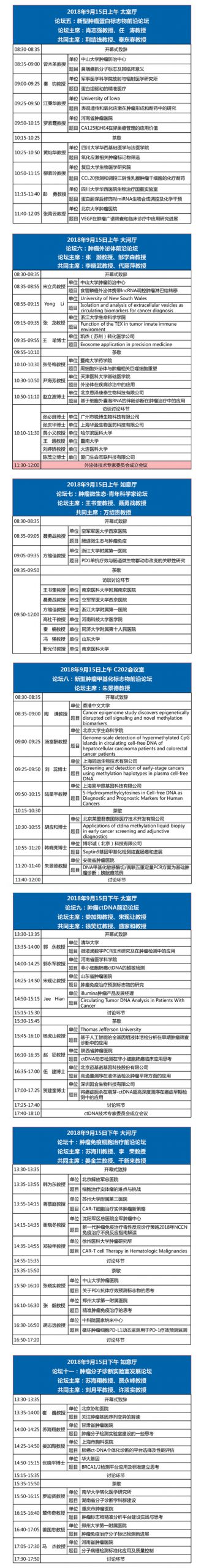 2018年中国肿瘤标志物学术大会-会议日程3