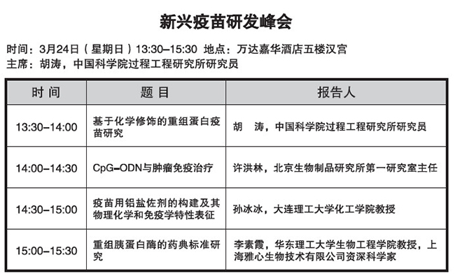 2019生物治疗产业大会-11