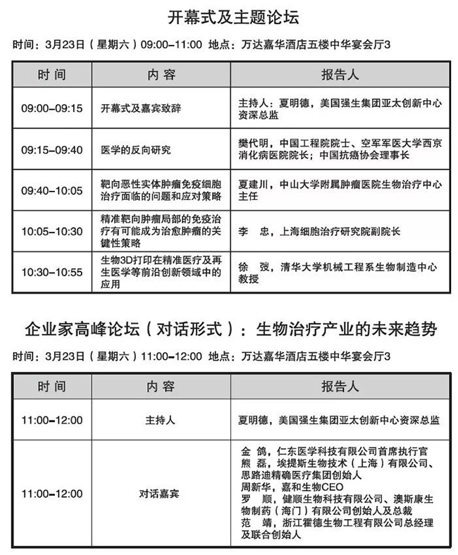 2019生物治疗产业大会-3