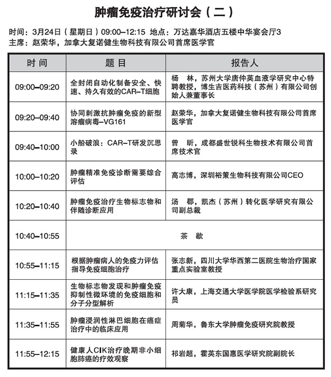 2019生物治疗产业大会-5