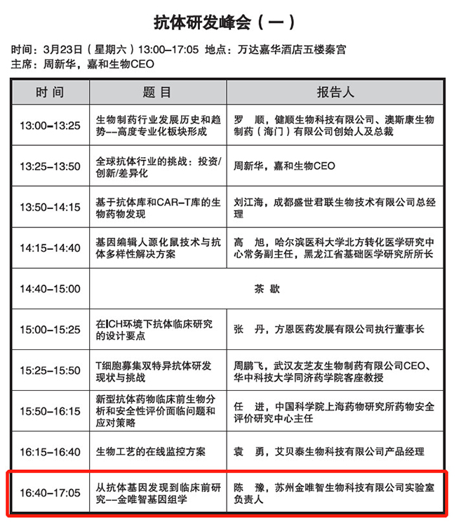 2019生物治疗产业大会-6