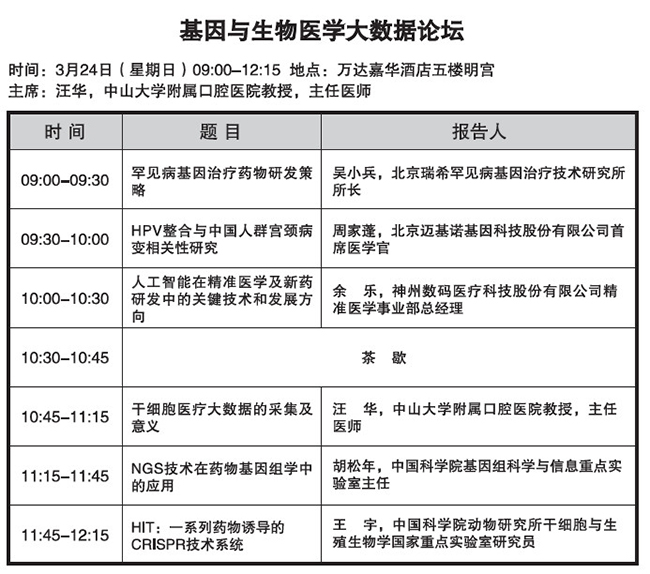 2019生物治疗产业大会-7