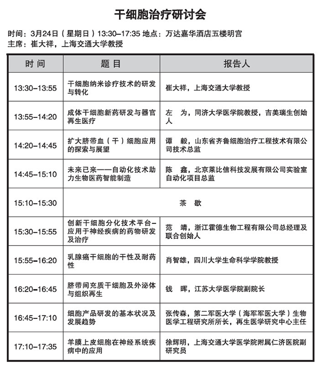 2019生物治疗产业大会-9