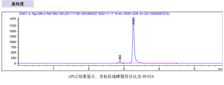 寡核苷酸_2023-1-30-15