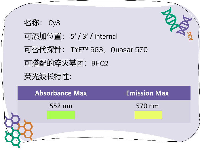 引物合成_2022-10-7