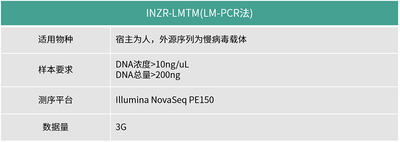 细胞基因治疗