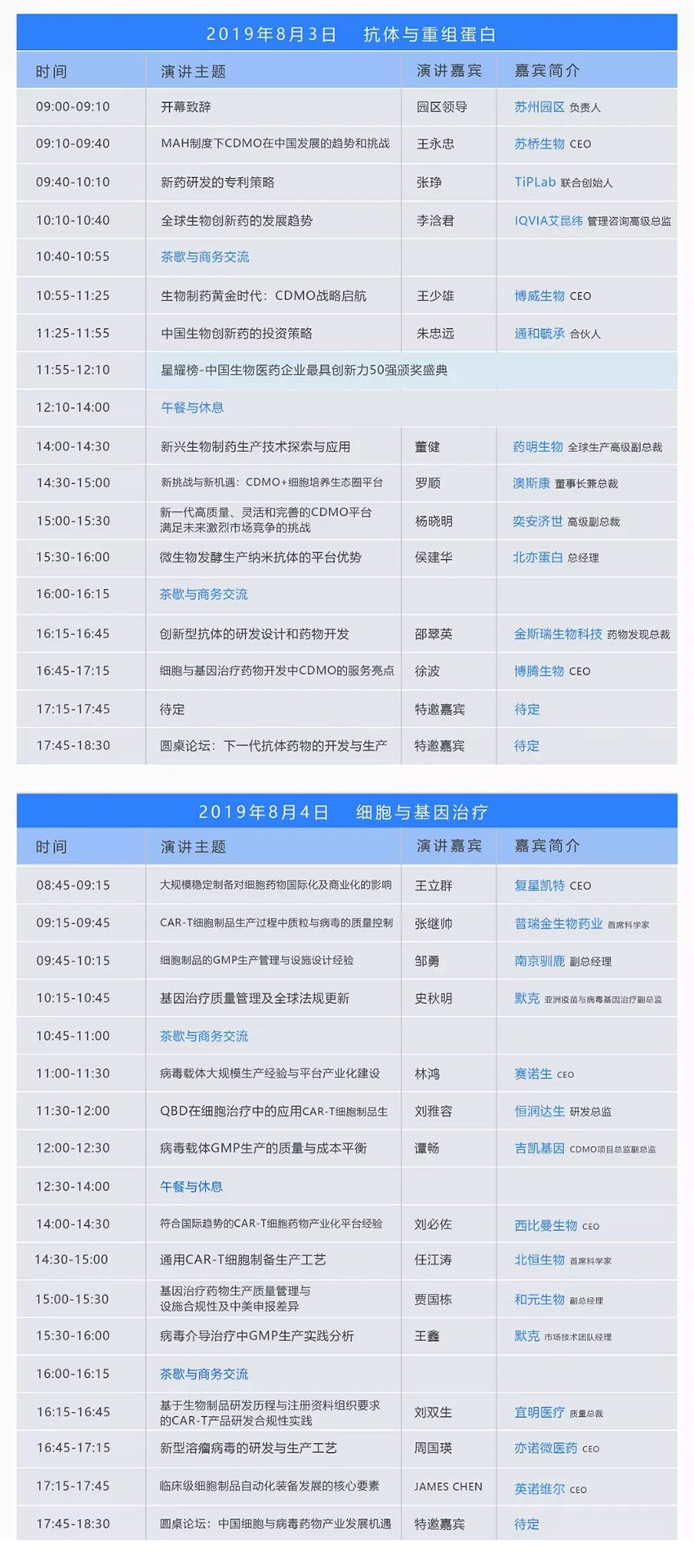 金唯智诚邀您参加2019全球生物药CDMO发展高峰论坛-2
